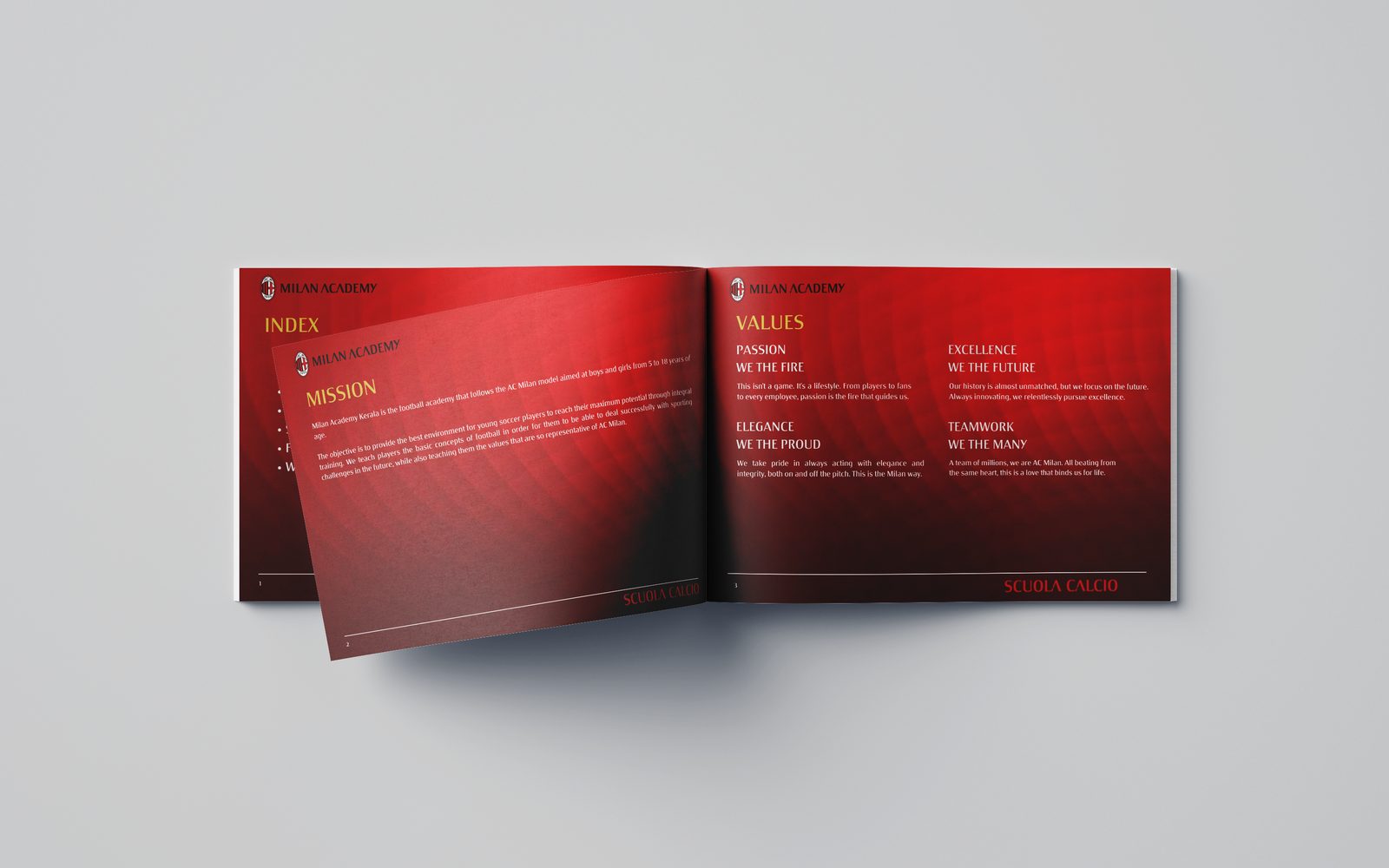 AC Milan Academy Kerala parent handbook spreads
